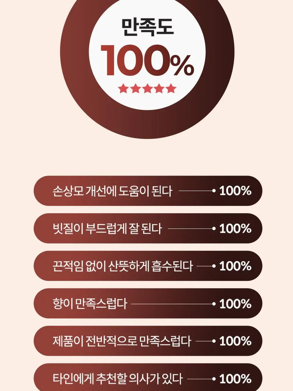 [NEW/퍼퓸오일] 라입 R3 아르간 헤어 오일 100ml 5종 상세페이지 9